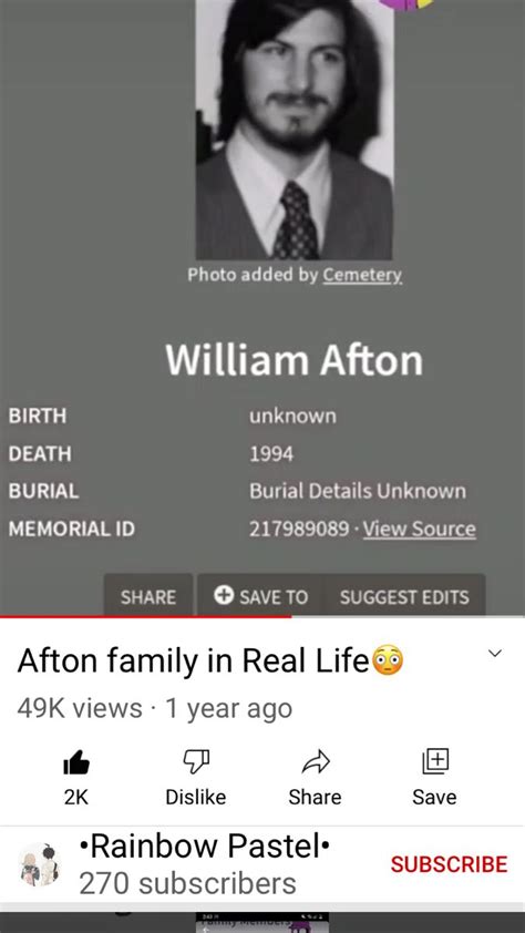 william afton real life|William Afton/History 